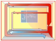 Normal convection heating paths Diagram